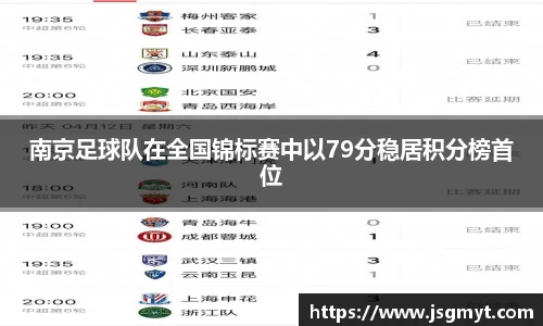 南京足球队在全国锦标赛中以79分稳居积分榜首位