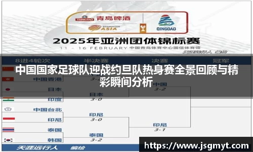 中国国家足球队迎战约旦队热身赛全景回顾与精彩瞬间分析